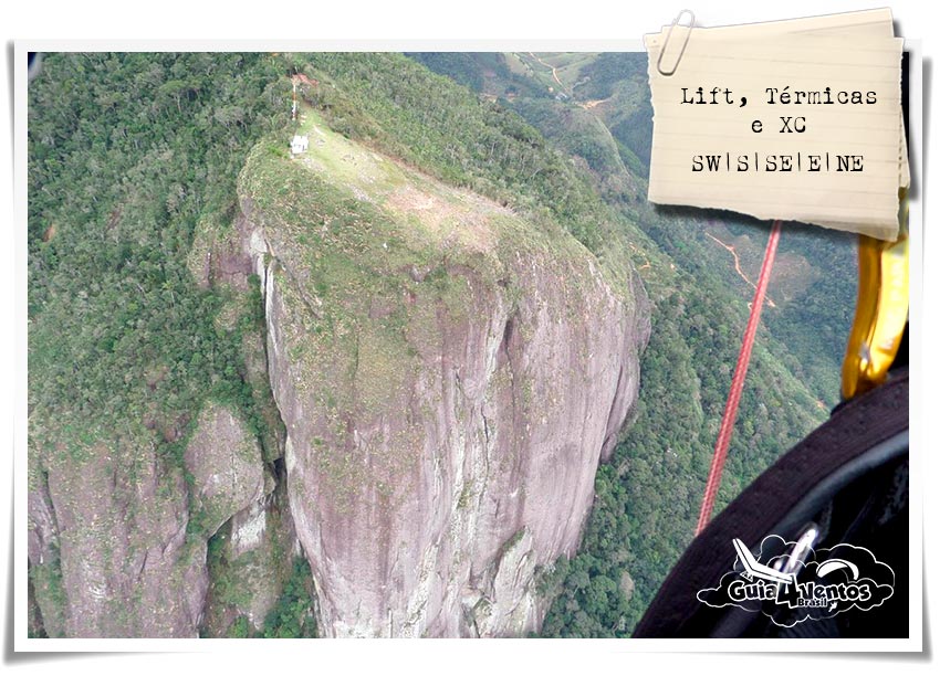 Fundão – Rampa do Goiapaba-Açu – ES